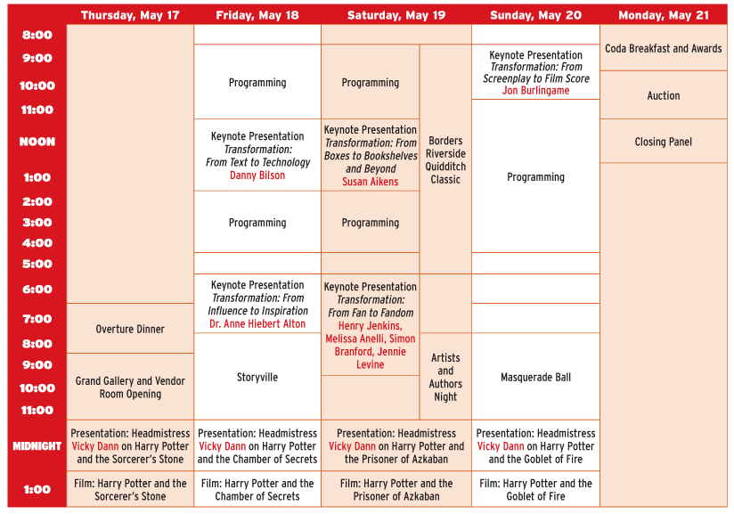 Master Schedule